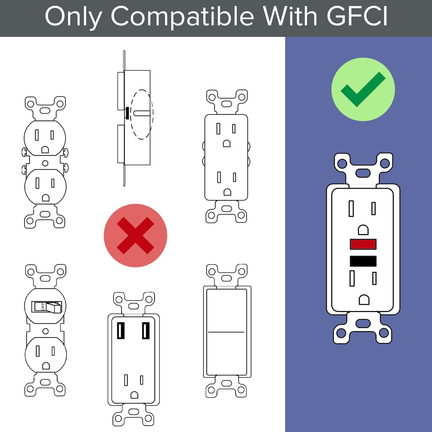 4 Pack - SnapPower GuideLight 2 [For GFCI Outlets] - Replaces Plug-In Night Light - Electrical Receptacle Wall Plate with LED Night Lights - Auto On/Off Sensor - (GFCI, Black)