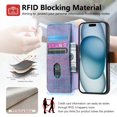thumbnail image 4 of Dteck for iPhone 16 Plus Wallet Case with RFID Blocking Credit Card Holder,Wristband Strap Kickstand PU Leather Flip Shockproof Cover Women Men for iPhone 16 Plus Case,Purple, 4 of 8