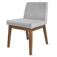 thumbnail image 3 of 2xhome Set of 2 Brown Wood Leg Dining Room Chair with Gray Cushion Back & Upholstered Seat, 3 of 9