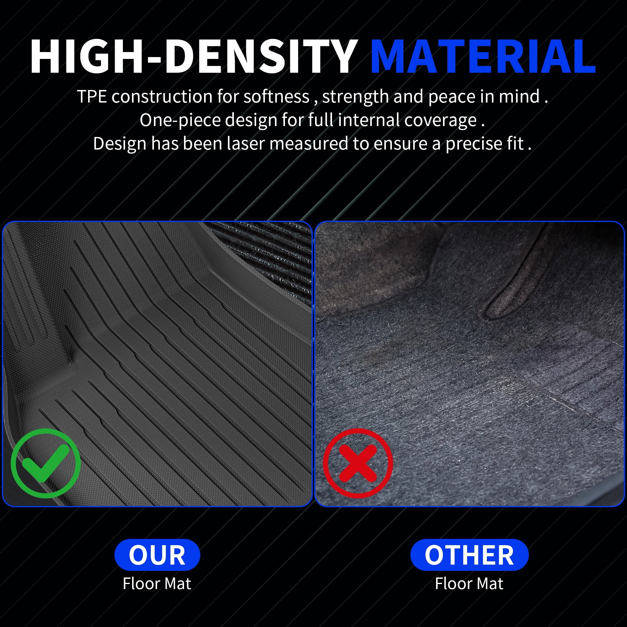 Floor Mats Fit for Tesla Model Y 2024 2023 2022 2021 Custom Fit All Weather TPE Protection Floor Mats Set (6 Pieces) Cargo Liner Cargo Trunk Accessories,Heavy Duty Accessories,Black