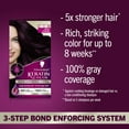 thumbnail image 3 of Schwarzkopf Keratin Hair Dye 1.9 Rich Caviar, Permanent Hair Color, 1 Use, 3 of 11