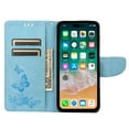 thumbnail image 6 of Feishell Wallet Case for iPhone 14 Pro,Retro PU Leather Butterfly Embossed Pattern Full Protection Anti-Scratch Shockproof Magnetic Clasp Flip Holder Card Slots & Cash Pocket Phone Cover,Blue, 6 of 6