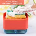 thumbnail image 4 of Dish Soap Dispenser for Kitchen, Innovative Soap Dispenser and Sponge Holder 2 in1, Countertop Soap Pump Dispenser Caddy,(White / Gray / Orange / Blue), 4 of 7