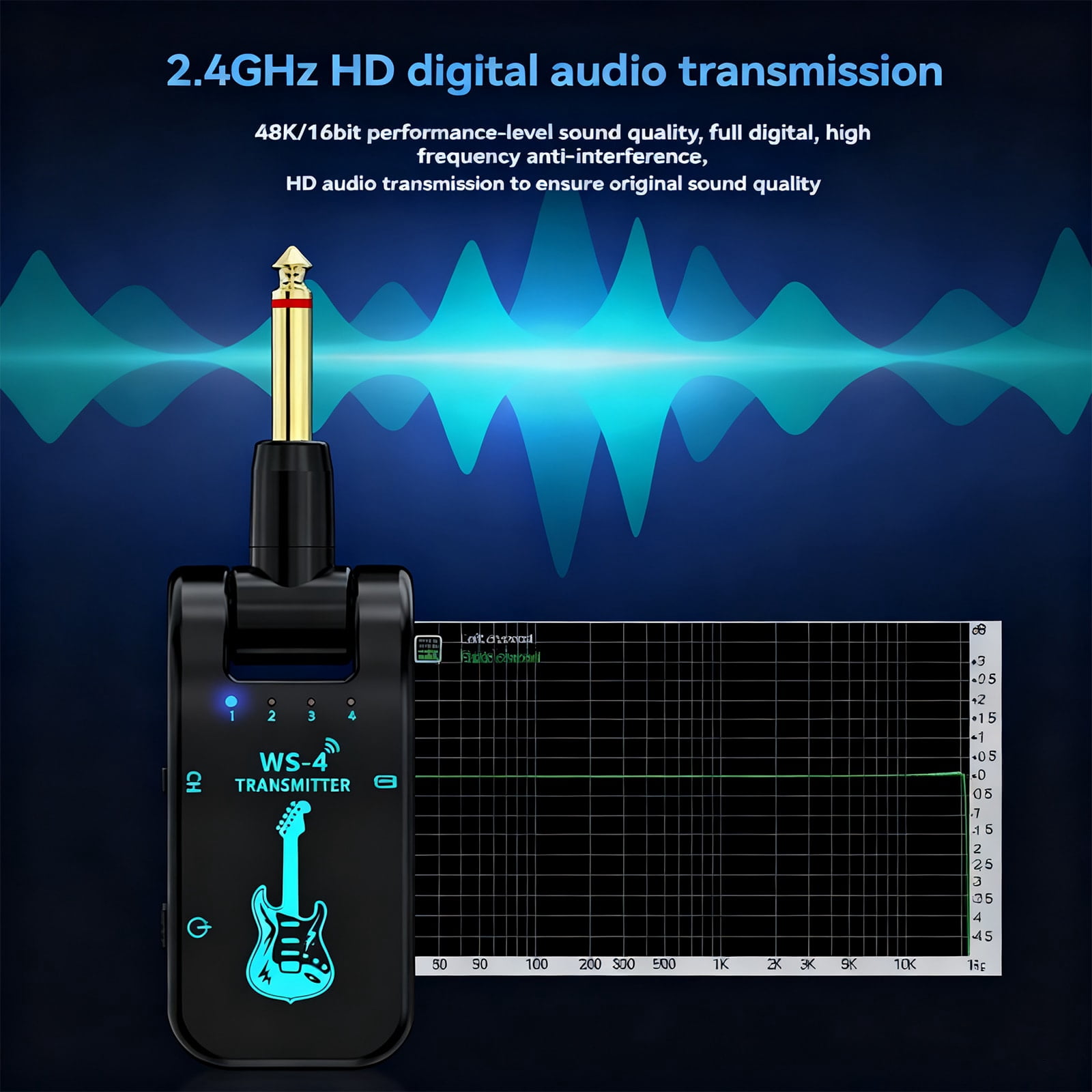 Wireless Guitar System, 2.4 GHz with 8 Channels Rechargeable Audio Wireless Guitar Transmitter Receiver for Electric Bass Guitar Electric Wind Instruments, 48K/16 bit Real-time Transmission (Black)