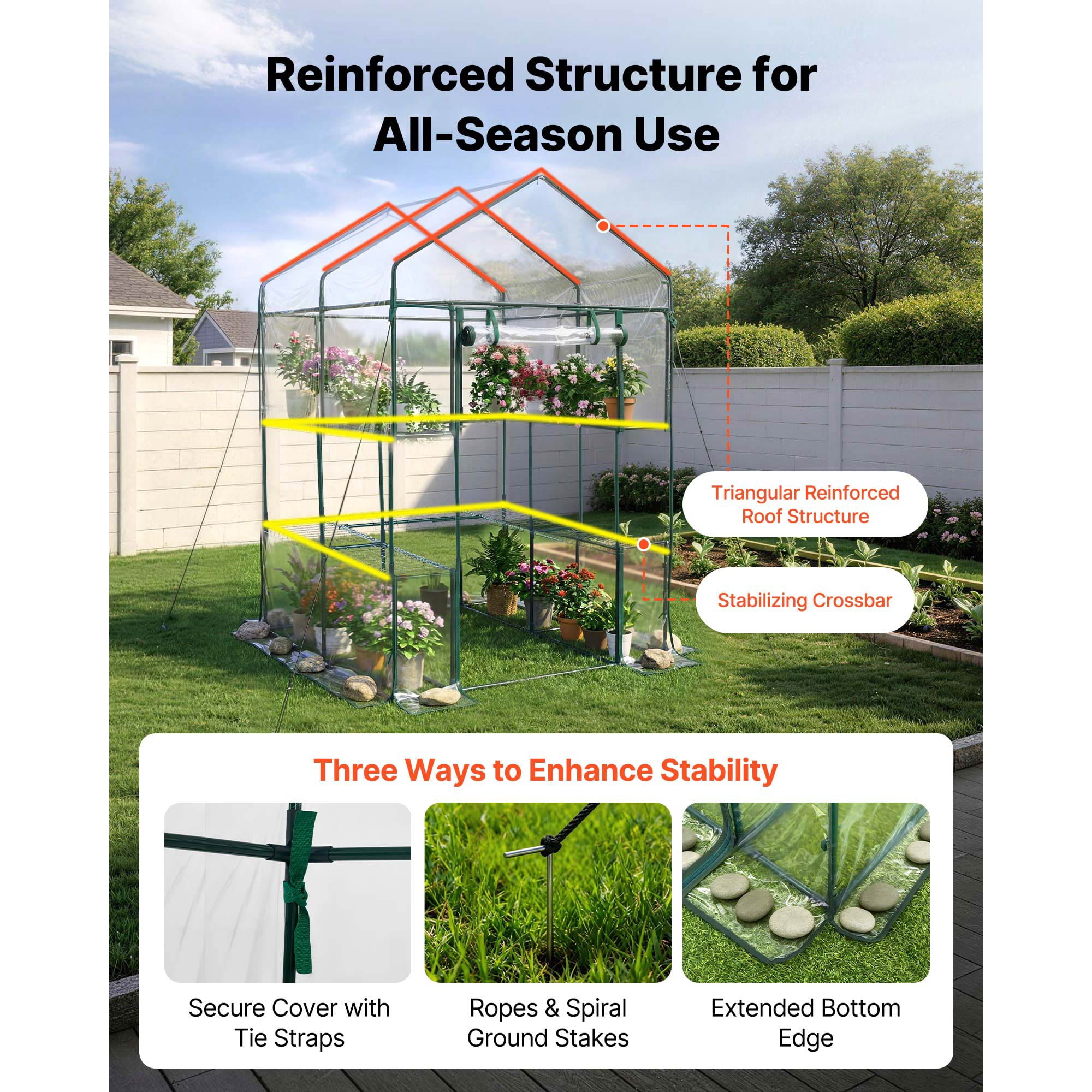 KFFKFF Walk-in Greenhouse, 54" x 54" x 77.2" Outdoor Greenhouse with PVC Cover, 2-Tier 10-Shelf Design, Roll-Up Zipper Door, Portable Garden Hot House for Backyard and Plants