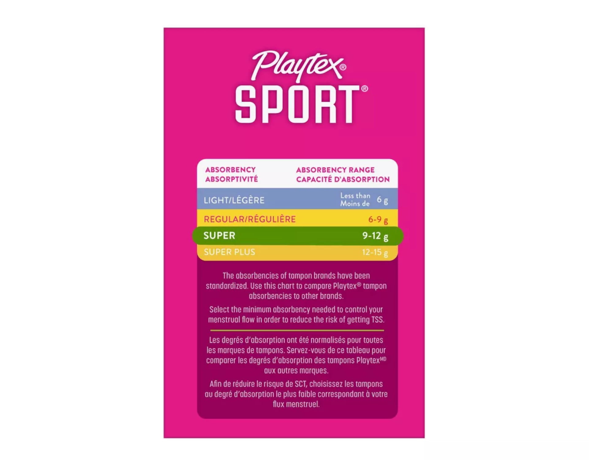 Playtex Sport Tampons Super Absorbency with Plastic Applicator Fragrance Free 36 Count (Pack of 5)