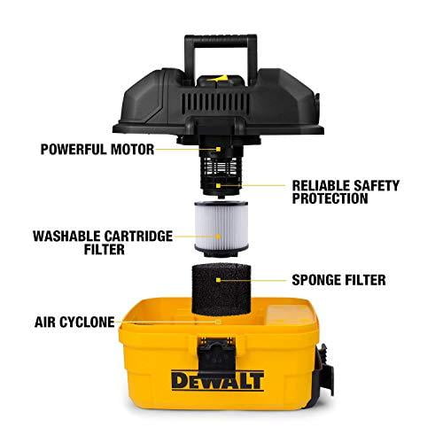 Dewalt 4 gallon clearance shop vac