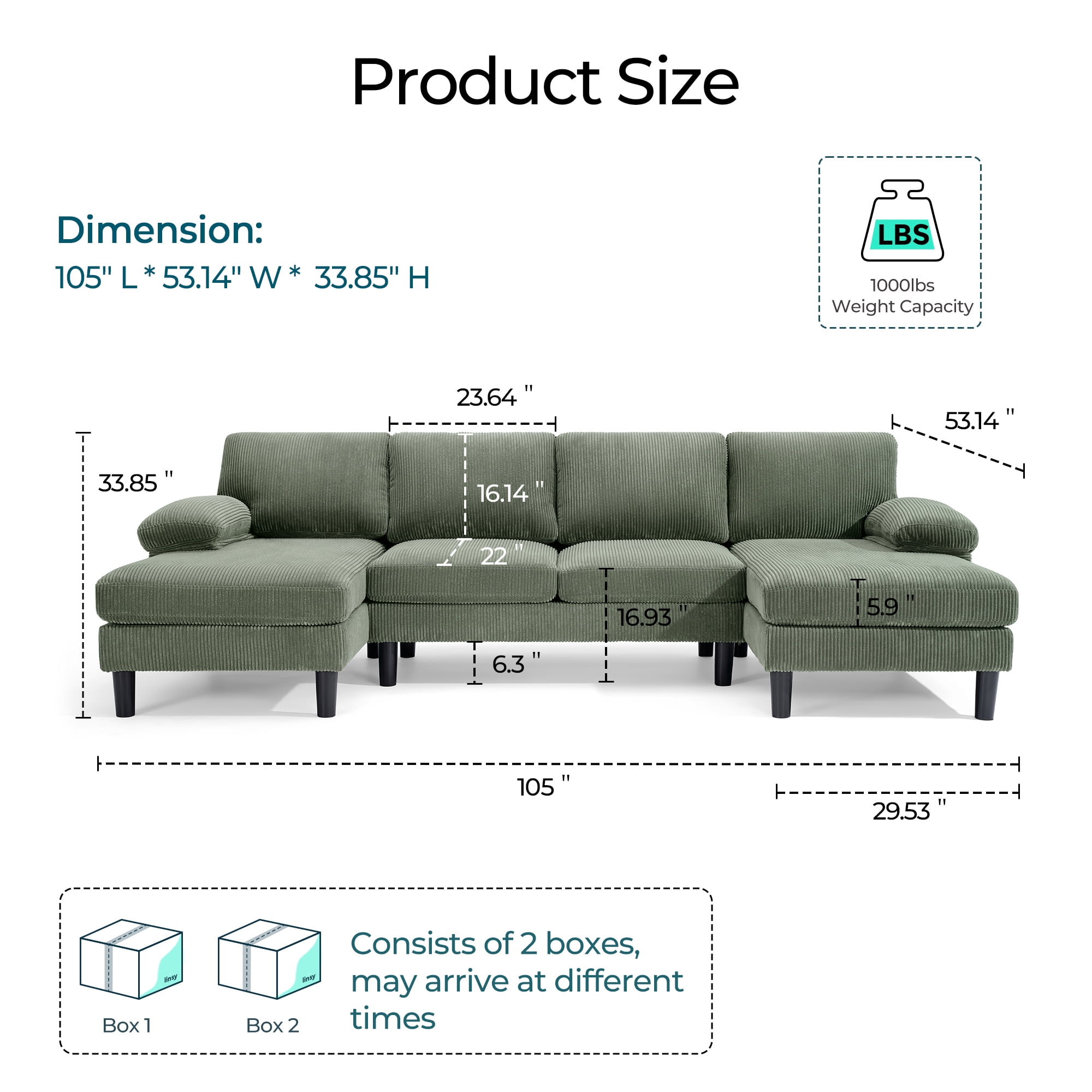 Linsy Home Sectional Sofa for Living Room, U-Shaped Sofa Couch with Corduroy Fabric, 4 Seat Sofa Set with Double Chaise for Apartment, Army Green