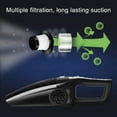 thumbnail image 2 of Aspiradora para coche de alta potencia, alta succión para coche, aspiradora de doble uso en seco y húmedo, miniaspiradora portátil de 12V para coche, 2 of 5