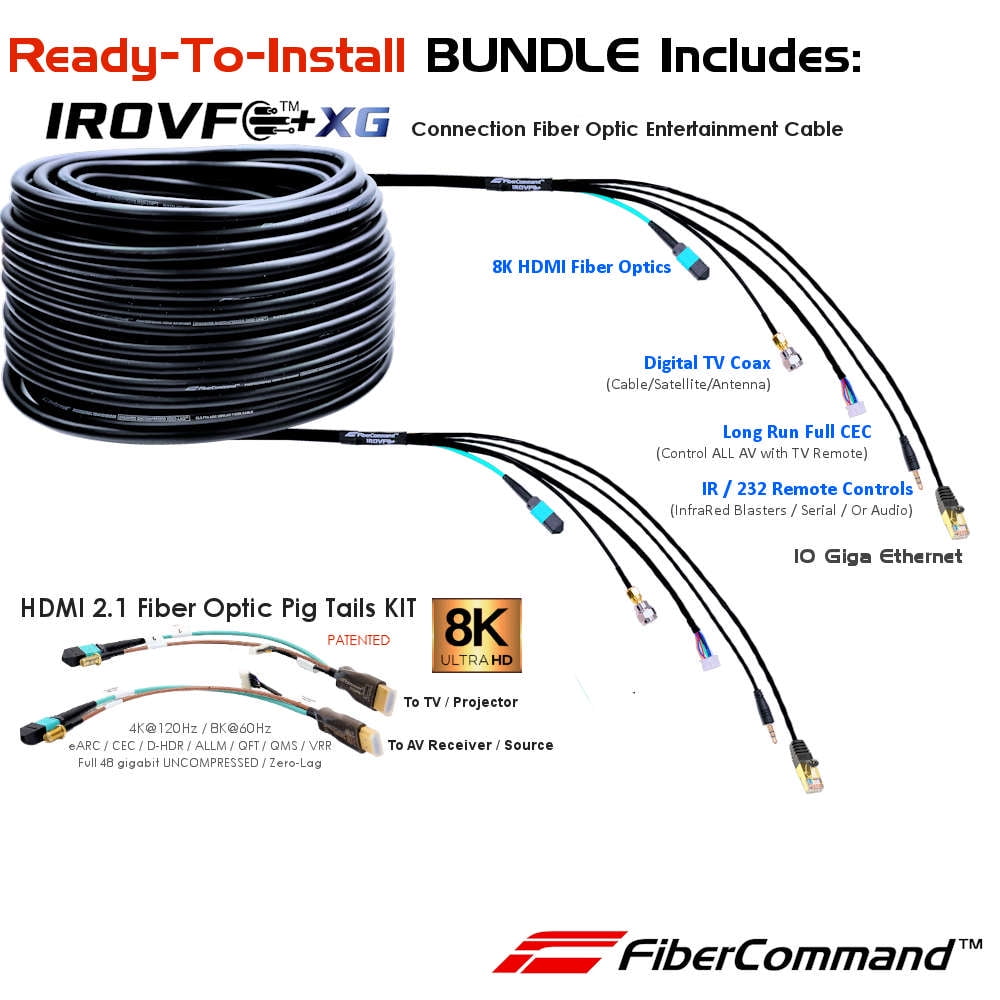 Fibercommand XG | FIBER Optic HDMI 2.1 Integrated Extender Cable