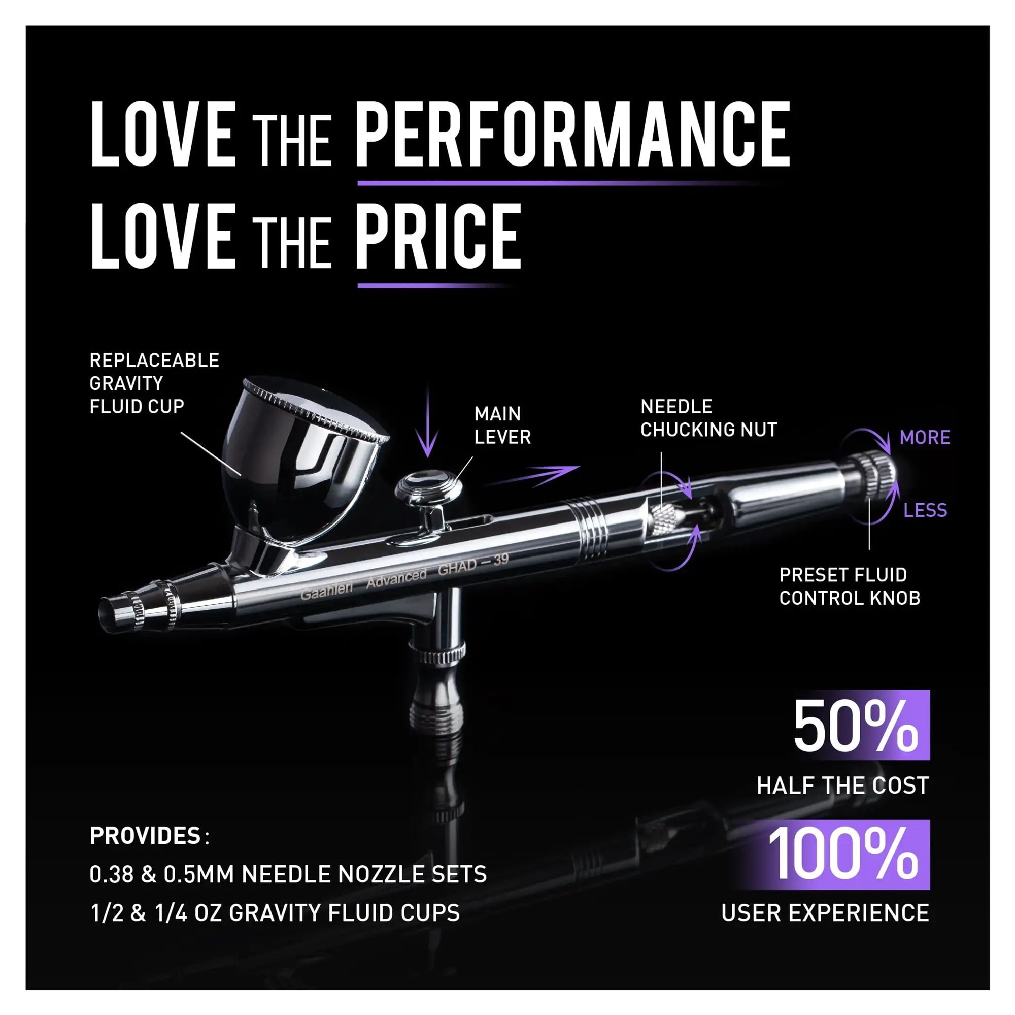 Advanced Series AirbrushAdvanced Series Airbrush Kit - Professional Quality Airbrush For Painting, Makeup, And Crafts ,Flexible