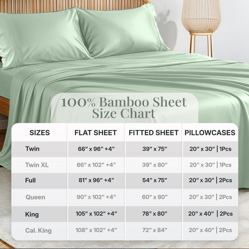 Lux Decor 100% Organic Viscose from Bamboo Sheets Set Full - 4 Piece Ultra-Soft Luxury Cooling Bed Sheets, 16" Deep Pocket, Breathable & Hypoallergenic - Sage