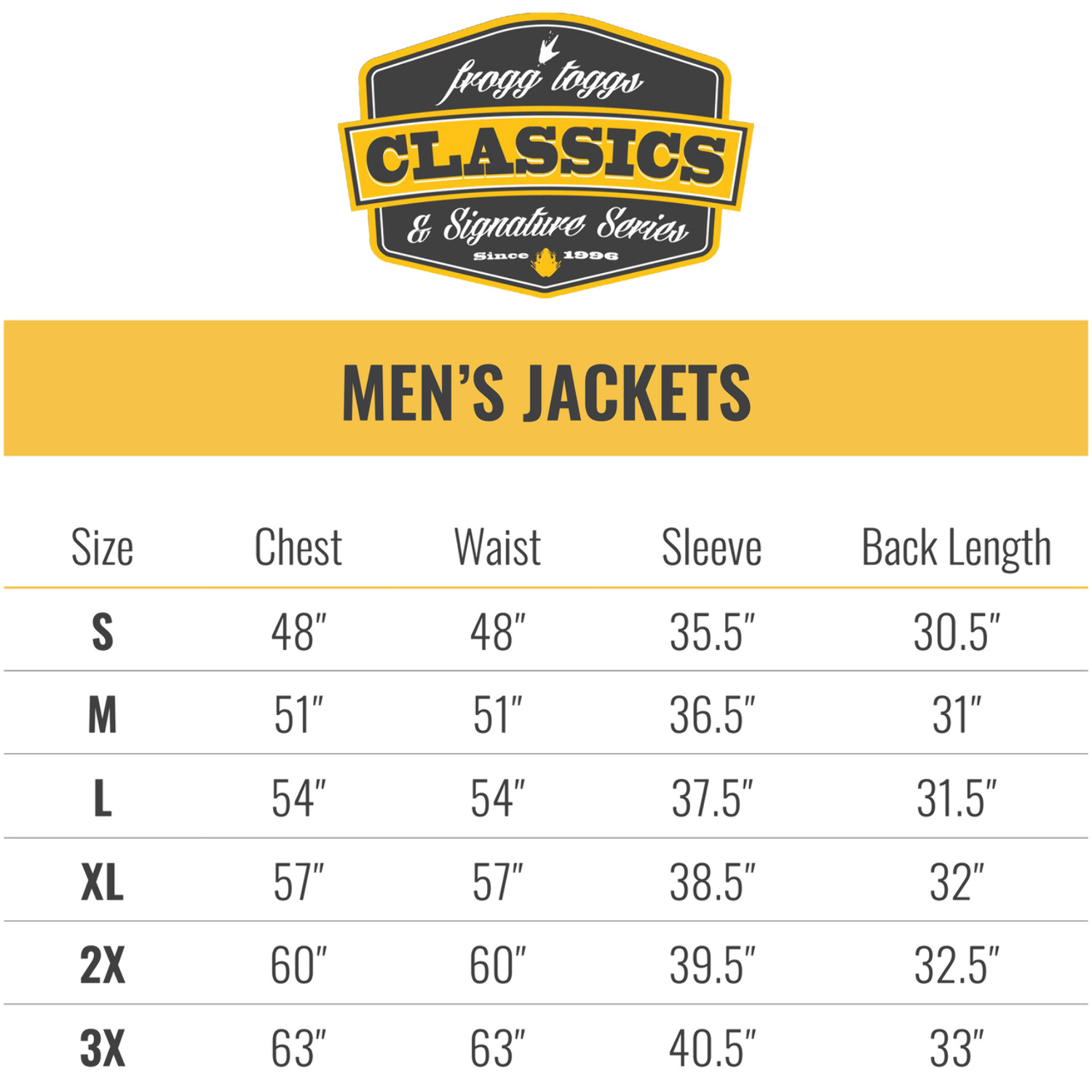 Frogg Toggs Men's Pro Action Waterproof Rain Jacket with Raglan Sleeves, Khaki, Size XX-Large