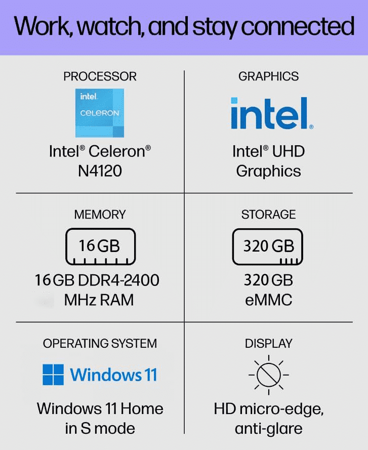 HP Stream 14" HD Laptop, Intel Celeron N4120 Processor, Intel UHD Graphics 600, 16GB RAM|320GB Storage, Fast Charge, HDMI, WiFi, Bluetooth, Win 11 Pro, Office Pro Lifetime