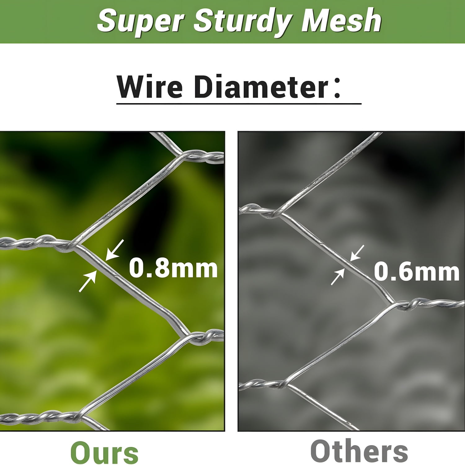 59" x 100' Galvanized Chicken Wire Mesh, 21 Gauge Hexagonal Poultry Netting, Rust-Resistant Metal Wire Fence for Garden Protection, Animal Barrier, Rabbit Enclosure, and Floral DIY Crafts