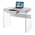 thumbnail image 4 of Convenience Concepts SoHo Glass 36" Desk, 4 of 4