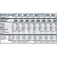 thumbnail image 5 of Frito-Lay Snacks Flavor Mix Variety Pack, 42 Count, 5 of 6