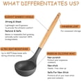 thumbnail image 3 of 11-Piece Silicone Cooking Utensil Set, Heat-Resistant Wooden Handles, Cooking Tools, Bpa-Free, Non-Toxic, Silicone Spatula, Spatula, Spoon, Kitchen Utensil Set For Non-Stick Cookware, Gray, 3 of 7