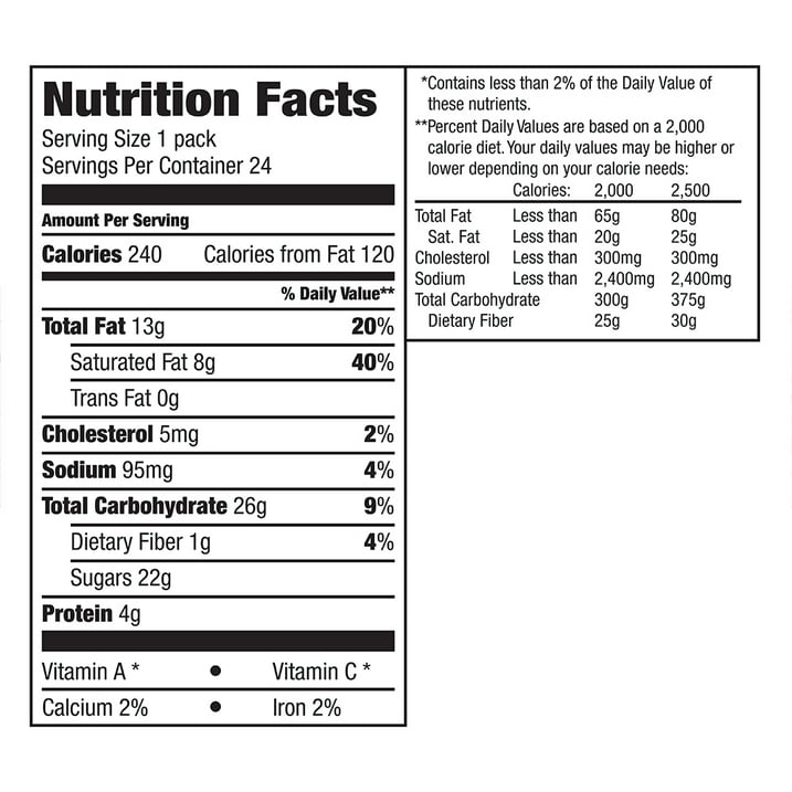 Nutrition Facts