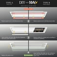thumbnail image 6 of NuWatt 4FT T8 LED Tube Lights A&B Hybrid 4000K Cool White 18W Plug & Play or Ballast Bypass,G13 30PK, 6 of 9