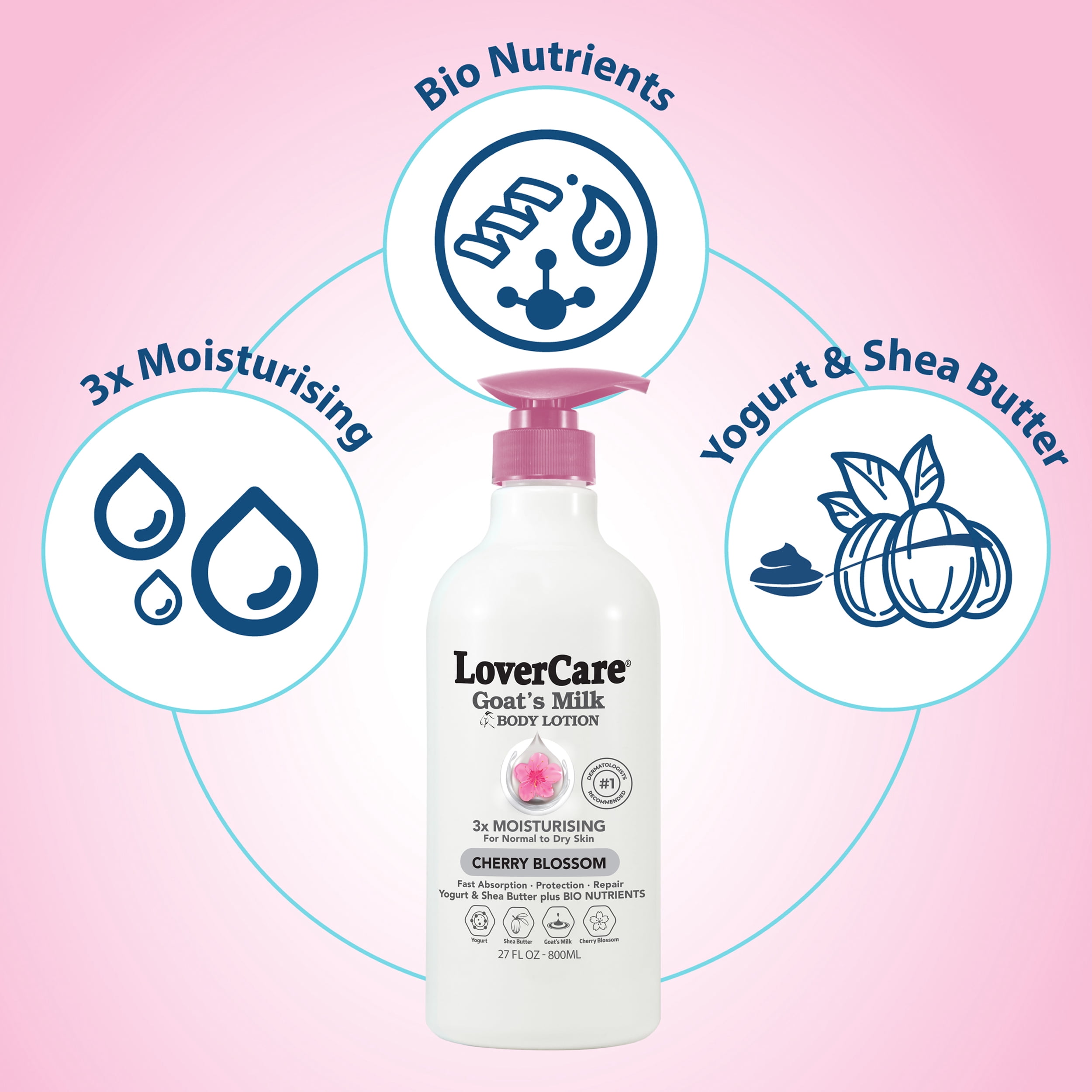 LoverCare Goat's Milk Body Lotion 27 fl oz (800ml) - Cherry Blossom