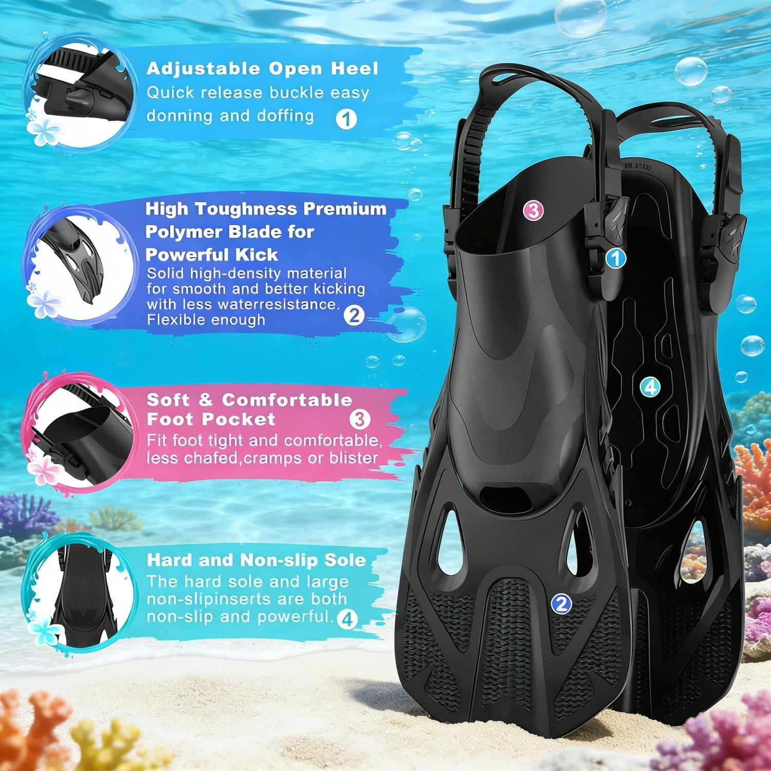 Snorkeling Gear for Adults Men Women, 3 in 1 Snorkel Set with Panoramic View Diving Mask, Dry Top Snorkel Fins for Swimming, Snorkeling and Travel Diving-Black(Large/X-Large)