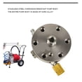 thumbnail image 4 of High-Pressure Electric Paint Airless Spraying Machine Multi-Purpose Painting Tool Home Improvement Equipment ,Easy to Use, 4 of 7