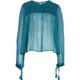 thumbnail image 1 of Blusa de punto Retro Free People Femme Verde Grande, 1 of 1