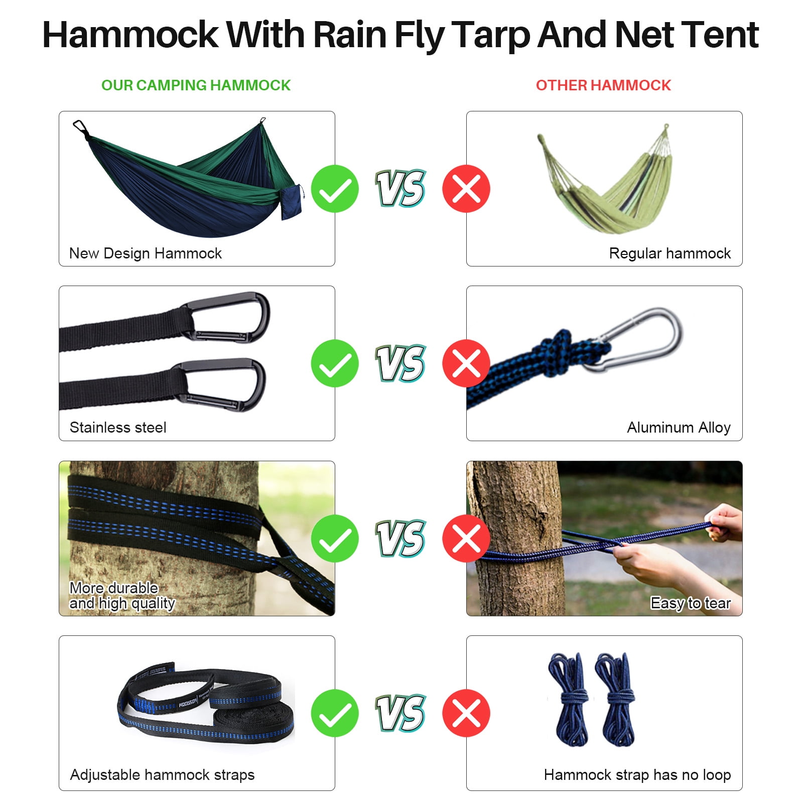 Topchances Camping Hammock, 210T Nylon Lightweight Single Hammock with 2 Tree Straps and Carry Bag, Great for Outdoor, Indoor Beach, Camping, Green & Navy