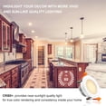 thumbnail image 1 of YgS-Tech 2 Inch LED Recessed Lighting Dimmable Downlight, 3W(35W Halogen Equivalent), 3000K Warm White, cRI80, LED ceiling Light with LED Driver (10 Pack), 1 of 4