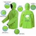 thumbnail image 2 of RainRider Waterproof Rain Suit for Men Women Rain Gear Jacket with Pants(Fluorescence,Medium), 2 of 8