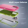 thumbnail image 4 of Compatible with iPhone 15 Pro Max Case, Heavy Duty Defender 3-Layer Rugged Shockproof Drop Protective Cover, Strong Durable Phone Cases for iPhone 15 Pro Max 6.7 Inch Display (Rose/Lime), 4 of 14