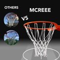 thumbnail image 5 of Red de baloncesto oficial de repuesto para la Euroliga. Red de baloncesto resistente para exteriores, apta para competiciones profesionales, soporta hasta 90 kg., 5 of 5