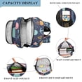 thumbnail image 3 of FORMRS Unisex School Backpack 17" Student Travel Bag with Laptop Compartment, Red Jellyfish, 3 of 7