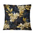 thumbnail image 3 of Designart "Tropical Plantsn Yellow And Blue Patterns II" Tropical Throw Pillow - Traditional Pillow For Couch - Insert And Pillows Covers For Bedroom Decor, 3 of 5