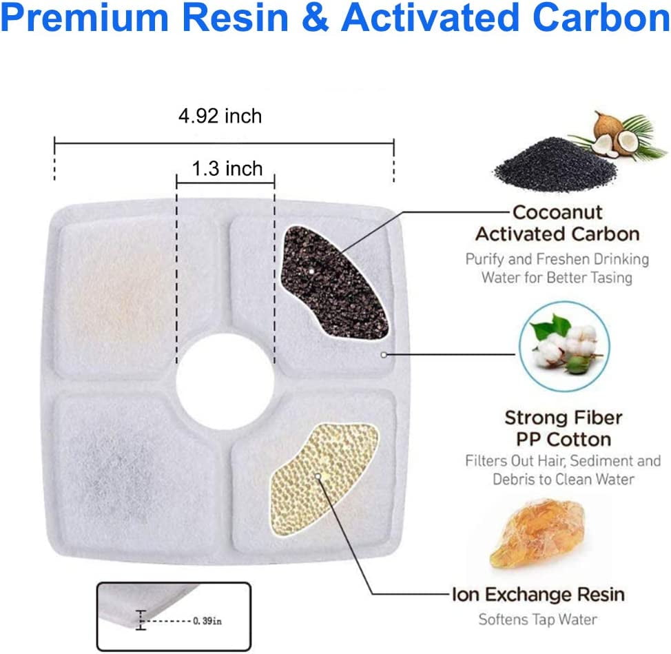 Allxin Pet Fountain Filters Replacement for 84oz/2.5L Automatic Cat Water Fountain Dog Water Dispenser, Ion Exchange Resin and Coconut Activated Carbon Replacement Filter 16packs