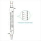 thumbnail image 2 of Condensador de Vidrio de Borosilicato con Conector 24/40, Longitud de Chaqueta de 300 Mm, Condensador de Vidrio de Laboratorio, Tubo Condensador Serpentino, 2 of 5