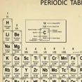 thumbnail image 4 of Impresiones artísticas de pared con la tabla periódica de elementos de química, póster, pintura en lienzo, imagen de química, tabla periódica, decoración de pared de laboratorio, 4 of 5