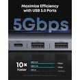 thumbnail image 4 of Anker USB C Hub, 7-in-1 Multi-Port USB Adapter for Laptops, 4K@60Hz USB C to HDMI Splitter, 85W Max Power Delivery, 3xUSBA & C 3.0 Data Ports, SD/TF Card, for Type C Devices (Charger Not Included), 4 of 5