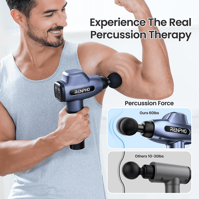 RENPHO C3 Powerful Percussion Muscle Massage Guns for Athletes Pain Relief -Blue, Size: 6.89*9.65*3.99