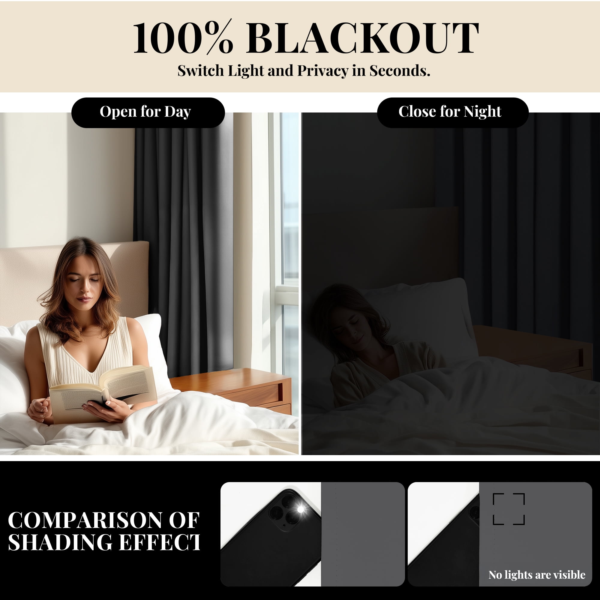ZOPZO Energy Efficient Blackout Curtains, Dark Gray, 52W x 84L Inch, Thermal Insulated Room Darkening Drapes for Modern Home DEcor, 2 Panels