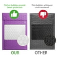 thumbnail image 6 of SWFSZGL Air Bubble Gift Envelopes Lined with Mylar Express Mailer Self-Seal 5Pcs Clearance Sale, 6 of 8