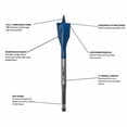 thumbnail image 2 of Juego de brocas para perforar madera BOSCH NS5003 Nail Strike, 3 piezas, 2 of 5