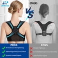 thumbnail image 2 of Corrector de postura JMPOSE para soporte de espalda ajustable, 2 of 7