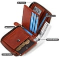 thumbnail image 4 of Cartera de Cuero Genuino para Hombre con Zíper, RFID, Segura, de Gran Capacidad, Doble Pliegue, Multi-tarjeta, Carteras de Cuero para Hombre y Monedero, 4 of 7