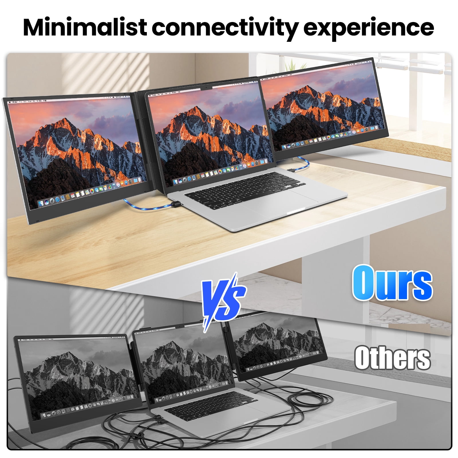 Tlscon 15.6”Laptop Screen Extender, 1080P IPS Triple Portable Extended Display, Laptop Monitor Extender for 13-17.3" , Plug & Play Compatible with Windows/Mac/Android