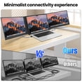 thumbnail image 4 of Tlscon 15.6”Laptop Screen Extender, 1080P IPS Triple Portable Extended Display, Laptop Monitor Extender for 13-17.3" , Plug & Play Compatible with Windows/Mac/Android, 4 of 12