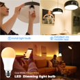 thumbnail image 2 of Bearachild Bombilla de luz LED inteligente con WiFi, asistente de Google, aplicación de Control de voz, Control remoto, regulable, RGBW, bombilla LED de Iluminación novedosa No.1 Bearachild HA024218-01, 2 of 6