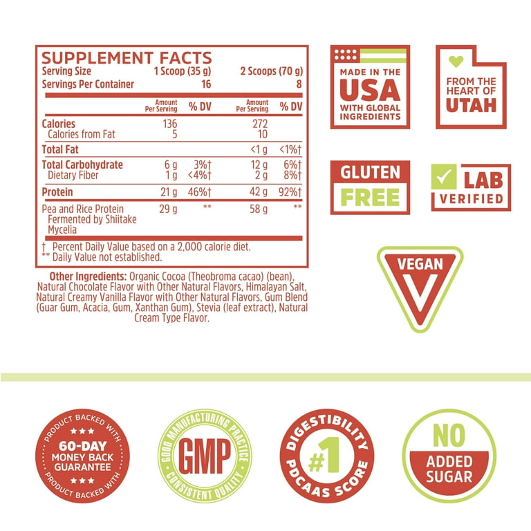 Zhou Nutrition Plant Complete Chocolate Protein | Easy to Digest | Muscle  Recovery