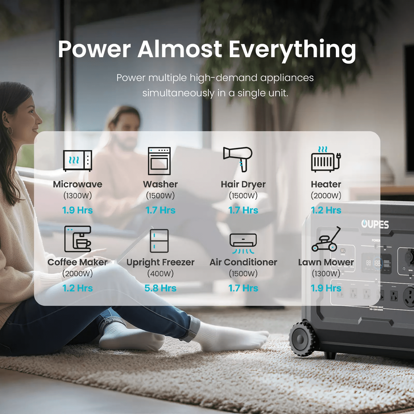 OUPES Mega 3 Portable Power Station 3600W 3072Wh Solar Generator + 2x240w solar panel for Outdoor